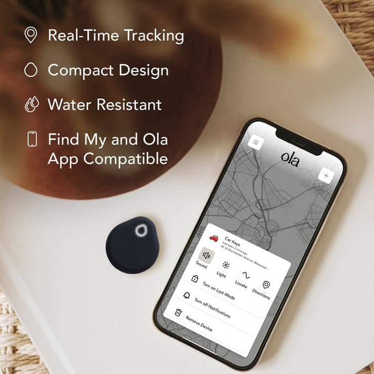 
                    
                      Ola? Tracker now offered by LupinePet?
                    
                  